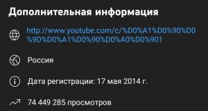 Общее количество просмотров на YouTube