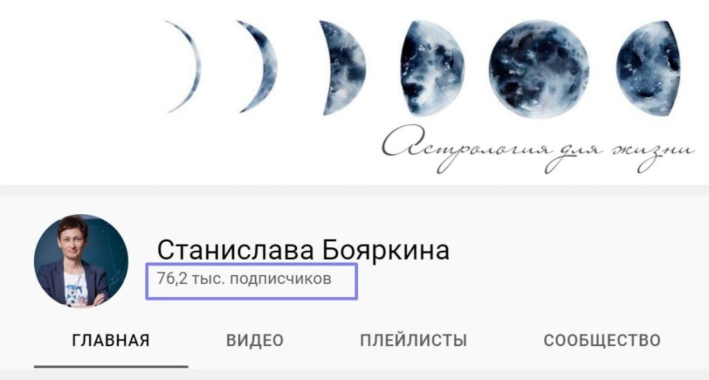 Деятельность астролога Станиславы Бояркиной в Ютуб (подписчики)