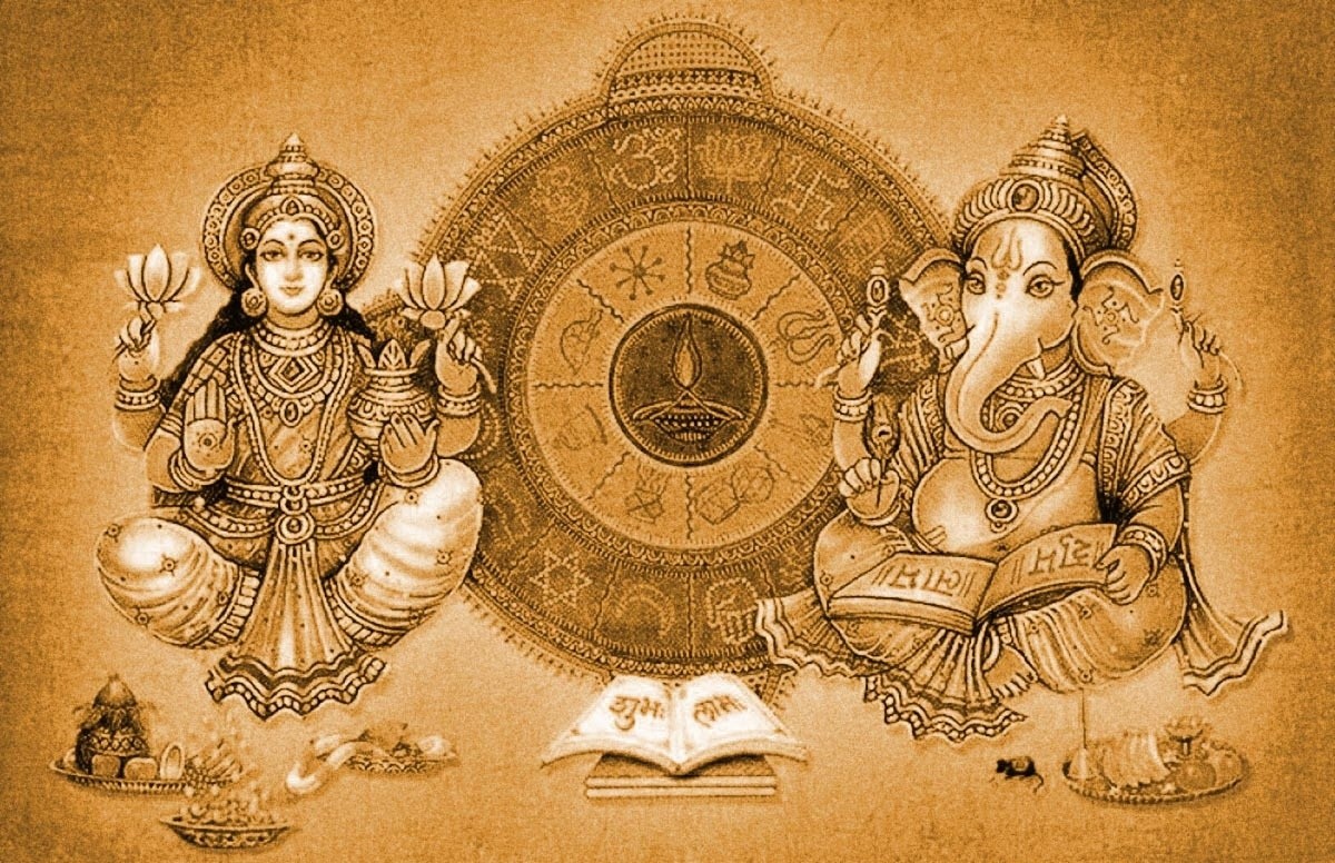 Джйотиш или Ведическая астрология, Индубала